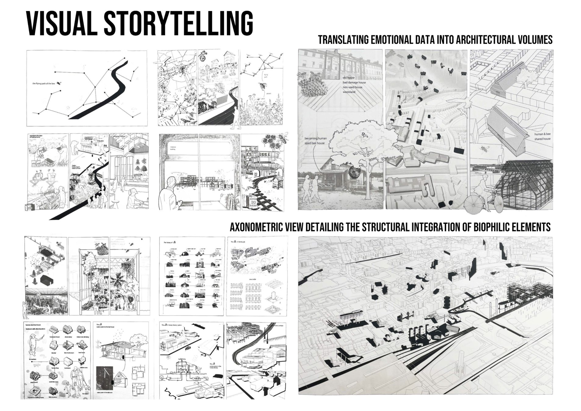 Visual storytelling board for The Flora Transit showing sketches, emotional data translation and axonometric integration of biophilic elements